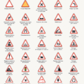 Illustration des panneaux de signalisation sur la route