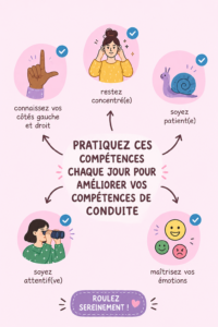 Femme concentrée au volant, pratiquant sa conduite avec attention