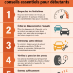 Femme souriante au volant d'une voiture, prête à conduire en toute confiance