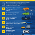 Une femme au volant, souriante et détendue, symbolisant des conseils de conduite pratiques.