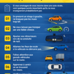 Une femme au volant, souriante et détendue, symbolisant des conseils de conduite pratiques.