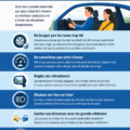 Femme souriante au volant d'une voiture, illustrant des conseils de conduite pratique.