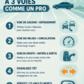 Une femme conduisant sereinement sur une autoroute à trois voies.