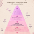 Femme confiante en position de leadership, souriante et inspirante