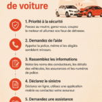 Femme réconfortée après un accident de voiture, consultant des documents
