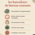 Femme au bureau exprimant ses préoccupations sur un comportement de harcèlement.