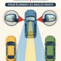 Réglage des rétroviseurs de voiture pour éviter les angles morts