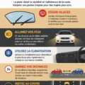 Une femme conduisant prudemment son véhicule sous une pluie battante sur une route, avec des essuie-glaces en fonctionnement.