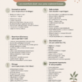 Checklist pour un déménagement réussi, avec des fournitures et astuces essentielles.
