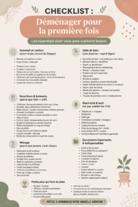 Checklist pour un déménagement réussi, avec des fournitures et astuces essentielles.