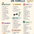 Une famille heureuse en train de profiter d'un road trip, avec des affaires de voyage dans leur voiture.