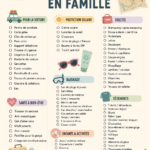 Une famille heureuse en train de profiter d'un road trip, avec des affaires de voyage dans leur voiture.