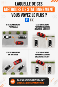 Femme utilisant une méthode de stationnement pratique avec son véhicule