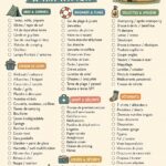 Fiches imprimables pour se préparer au camping