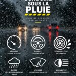 Un véhicule roulant sous la pluie, avec des essuie-glaces en action et des flaques d'eau sur la route.