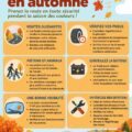 Chauffeur professionnel conduisant en toute sécurité sur une route automnale
