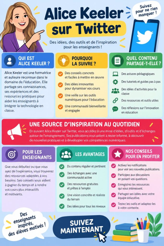 Un chauffeur professionnel utilisant son smartphone pour se connecter sur Twitter en pleine ville.